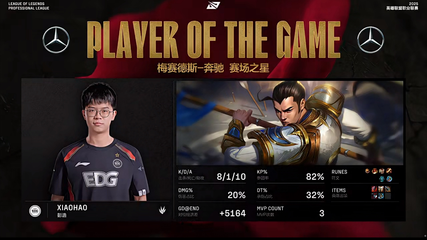 FNC碾压LGD，Doinb打出惊人五杀峡谷大战2025世界赛，成为赛场最大亮点