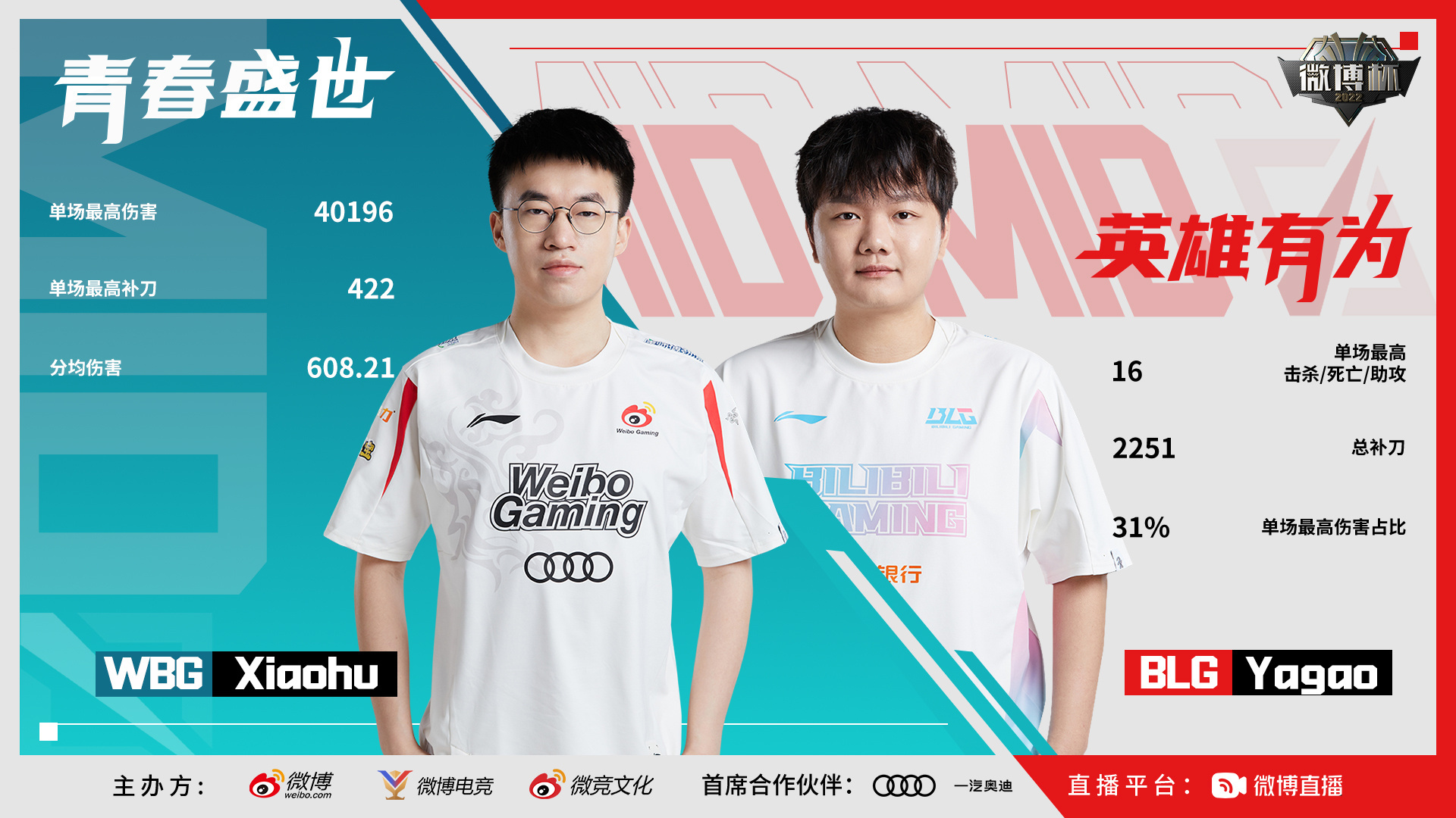 BLG力克MAD，Ming完成史诗逆转强强对话全球总决赛，引爆全场热议